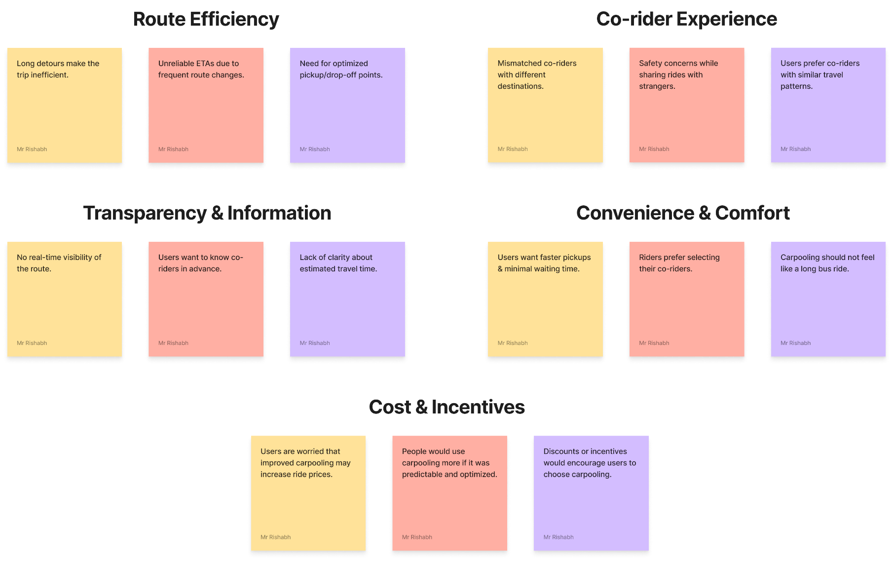 Card sorting results grouped by route efficiency and co-rider experience