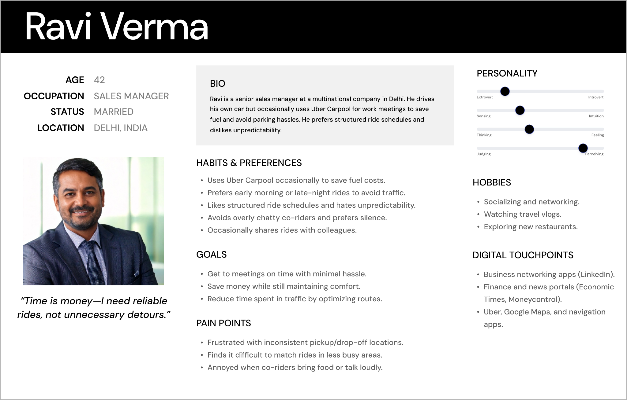 Persona: Ravi Verma, sales manager